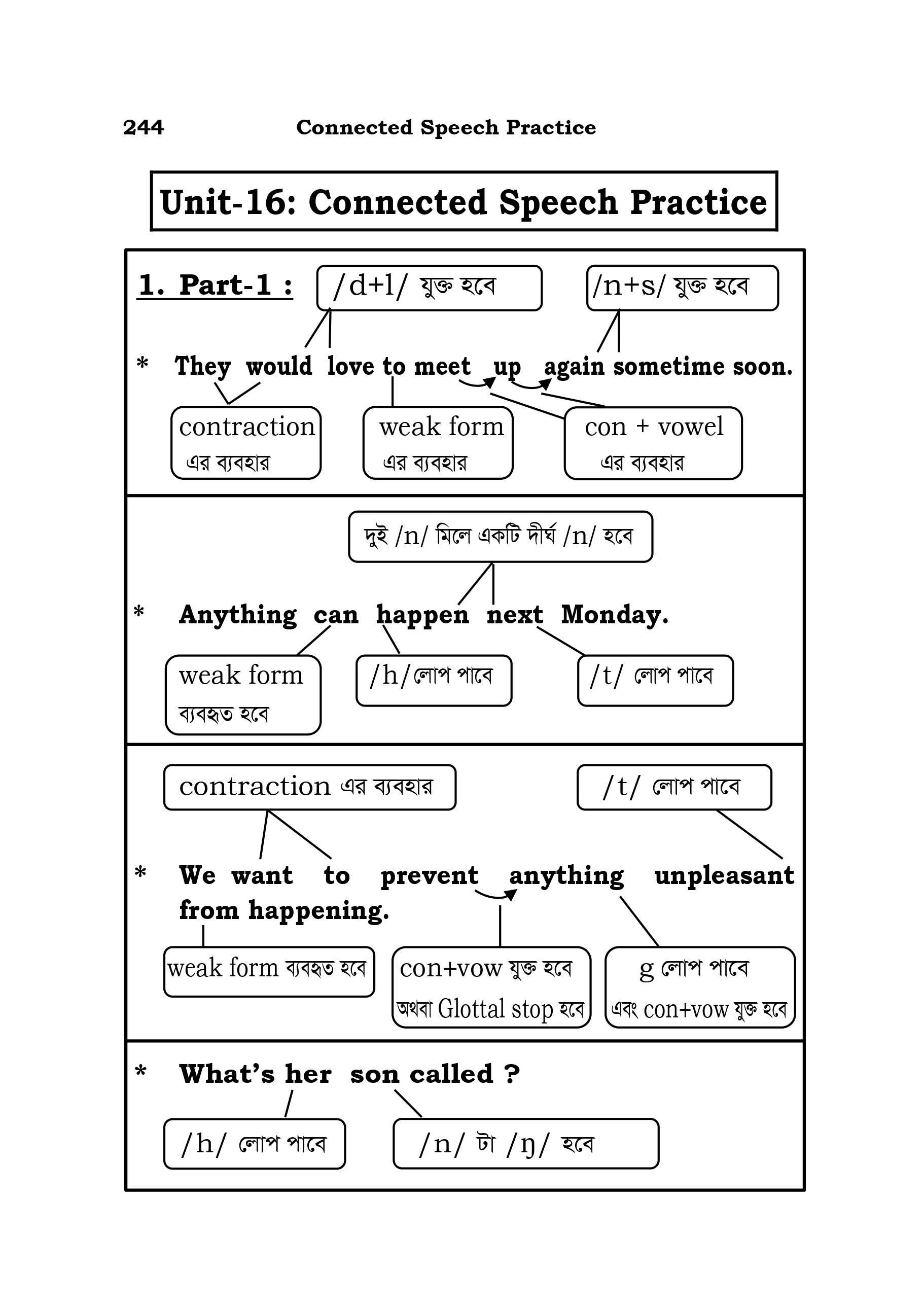 Book Pages
